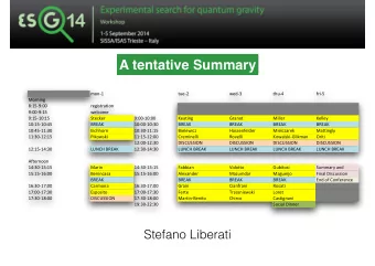 A tentative Summary  mon$1  tue$2  wed$3  thu$4  fri$5  Morning  8:15$9:009  registration