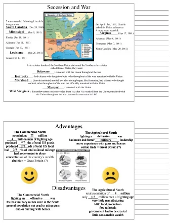 Secession and War  7 states seceded following Lincolns  inauguration:  On April 15th, 1861,