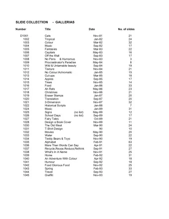 SLIDE COLLECTION     -  GALLERIAS  Number  Title  Date  No. of slides  D1001  Cats  Nov-81  21