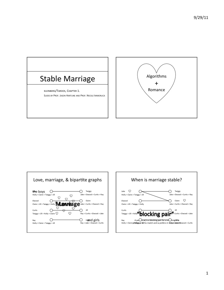 stable marriage