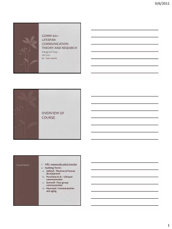 9/6/2011 COMM 601   LIFESPAN  COMMUNICATION  THEORY AND RESEARCH  Inaugural Class  Fall 2011