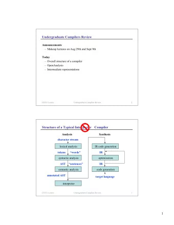 Undergraduate Compilers Review  Announcements   Makeup lectures on Aug 29th and Sept 9th  Today