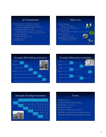 3 Tournaments  Other uses  3 Tournaments  Other uses  rank adjustment (or challege)
