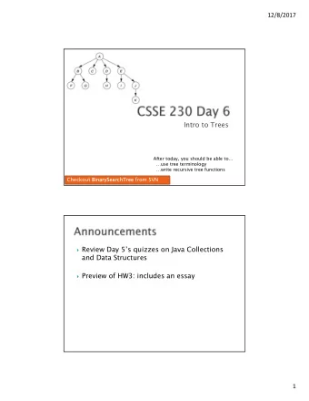 Intro to Trees  After today, you should be able to  use tree terminology  write recursive