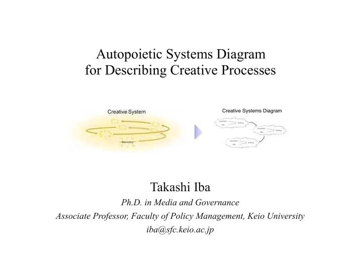 autopoietic systems diagram for describing creative