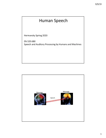 Human Speech  Hermansky Spring 2020  EN.520.680  Speech and Auditory Processing by Humans and