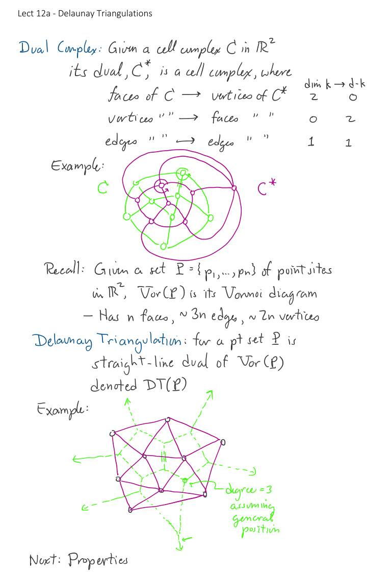 lect 12a delaunay triangulations lect 12b delaunay