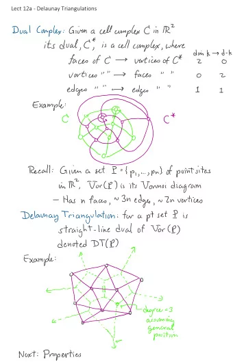 Lect 12a - Delaunay Triangulations  Lect 12b - Delaunay Triangulations  Lect 12c - Delaunay