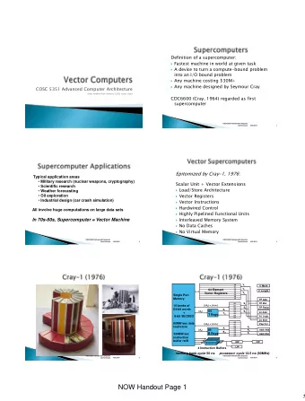 NOW Handout Page 1  1  Vector Programming Model  Scalar Registers  Vector Registers  r15  v15  #