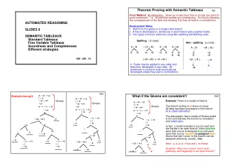 Theorem Proving with Semantic Tableaux  9ai Proof Method :  By Refutation.   Show by construction