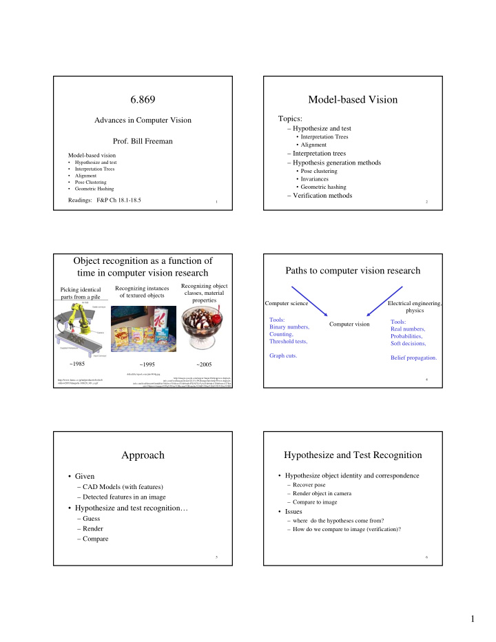 6 869 model based vision