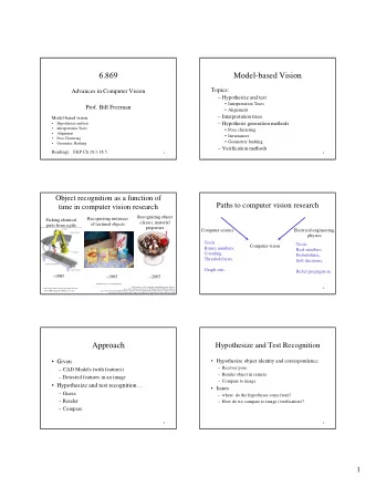 6.869  Model-based Vision  Topics:  Advances in Computer Vision   Hypothesize and test