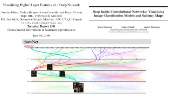 Contributions  1. Understandable visualizations using optimization on the input image [ Similar to