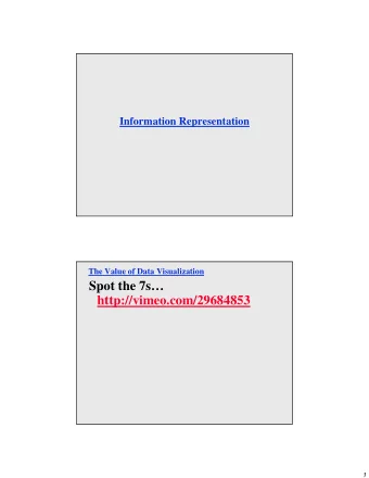 Spot the 7s  http://vimeo.com/29684853  1  Beyond Simple Screen Design  What are the