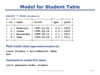 Model for Student Table  SELECT * FROM students;  +----+-----------+------------+------+------+  |