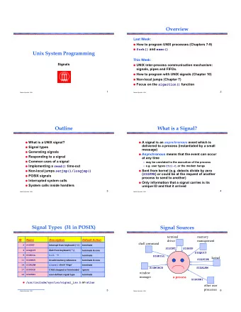 Overview  Last Week:  How to program UNIX processes (Chapters 7-9)  fork() and exec()  Unix