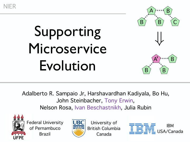 microservice a b evolution b b adalberto r sampaio jr