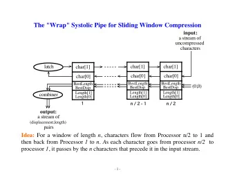 The &quot;Wrap&quot; Systolic Pipe for Sliding Window Compression  input:  a stream of