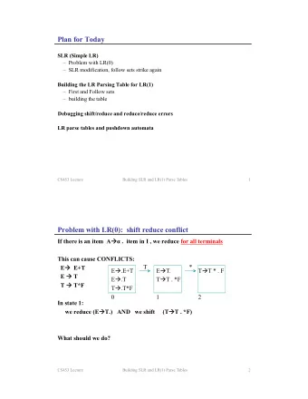 Plan for Today  SLR (Simple LR)  Problem with LR(0)  SLR modification, follow sets strike