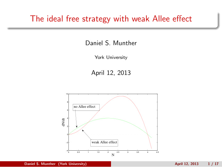 the ideal free strategy with weak allee effect