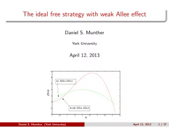The ideal free strategy with weak Allee effect  Daniel S. Munther  York University  April 12, 2013
