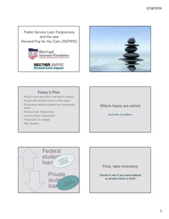 Federal  student  loans  First, take inventory  Private  Check to see if you have federal  or