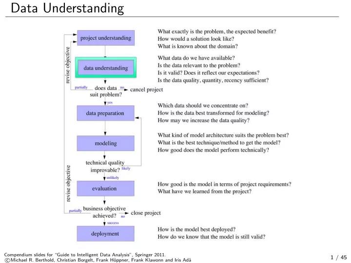 data understanding