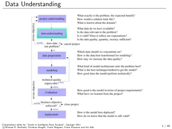 Data Understanding  Compendium slides for Guide to Intelligent Data Analysis, Springer 2011.