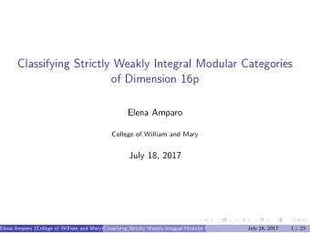 Classifying Strictly Weakly Integral Modular Categories  of Dimension 16p  Elena Amparo  College of