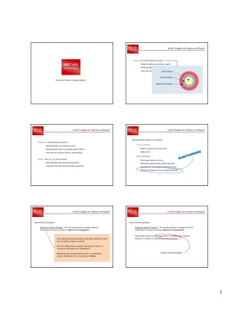 1  MKT 455  MKT 455  Understanding Brand Positioning  Understanding Brand Positioning  Marketing