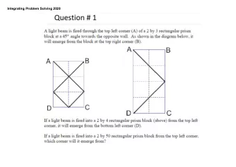 Integrating Problem Solving 2020  Integrating Problem Solving 2020  Integrating Problem Solving