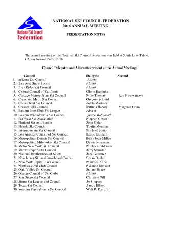 NATIONAL SKI COUNCIL FEDERATION  2016 ANNUAL MEETING  PRESENTATION NOTES  The annual meeting of the