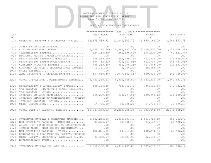 draft