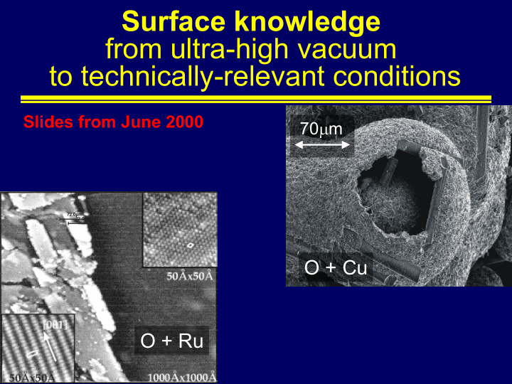 surface knowledge from ultra high vacuum to technically