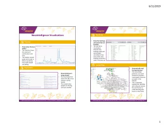 6/11/2019  NexaIntelligence Visualizations  Top Terms    Know the hashtags  Timeline  and words