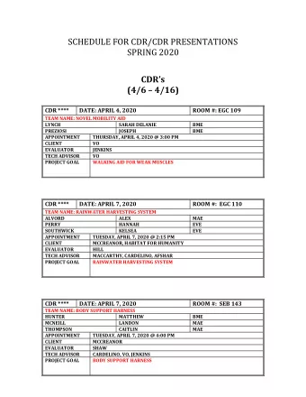 SCHEDULE FOR CDR/CDR PRESENTATIONS  SPRING 2020 C DRs (4/6  4/16)  CDR ****  DATE: APRIL 4,