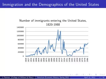 Immigration and the Demographics of the United States  Number of immigrants entering the United