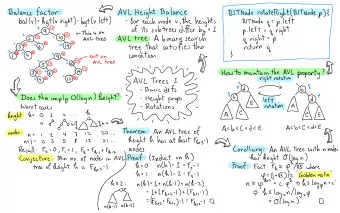 auotitsesisbtrieeasrdisewarbsss .%:pn Er AVL Height Balance Balance factor :