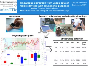 Knowledge extraction from usage data of  Dept. of Telematics  Engineering, GIST  mobile devices