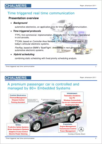 Time triggered real time communication  Presentation overview  Background  automotive