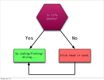 Yes  No  Go coding/fishing/  Stick head in sand.  diving...  Sunday, July 1, 12  Meritocracy in KDE