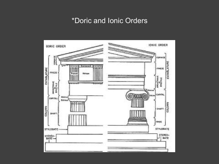 doric and ionic orders myron diskobolos discus thrower