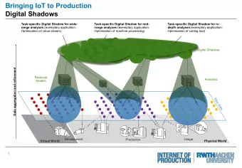 Bringing IoT to Production   Digital Shadows  Task-specific Digital Shadow for wide-