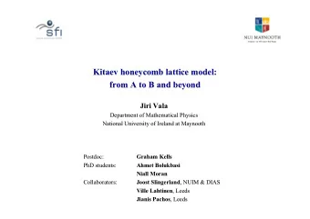 Kitaev honeycomb lattice model:  honeycomb lattice model:  Kitaev  from A to B and beyond  from A