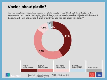 Worried about plastic?  As you may know, there has been a lot of discussion recently about the