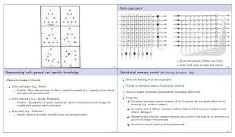 Auto-associator  Recurrent network (settles over time)  Same units serve as input and output  1 /