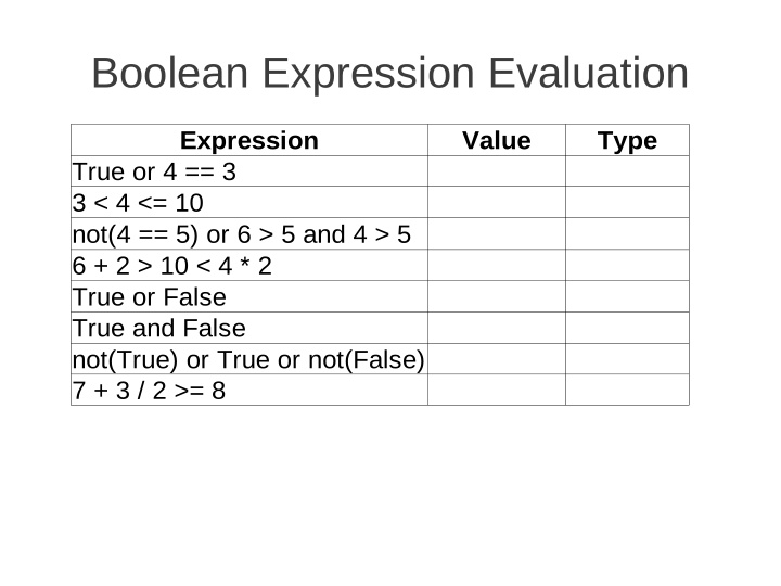 boolean expression evaluation