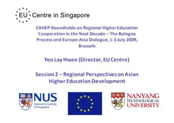 Existing Regional Architectures in Asia  Existing Regional Architectures in Asia - Association of