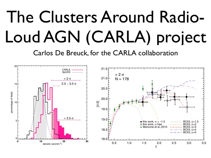 the clusters around radio loud agn carla project