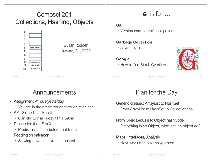 g is for compsci 201 collections hashing objects